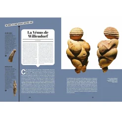 Discount Boutiques de musées 69 œuvres cultes de l'histoire de l'art