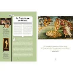 Discount Boutiques de musées 69 œuvres cultes de l'histoire de l'art