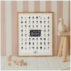 Enfant Boutiques de musées Décoration Chambre D'Enfant-Affiche Les femmes de l'histoire
