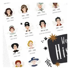 Enfant Boutiques de musées Décoration Chambre D'Enfant-Affiche Les femmes de l'histoire