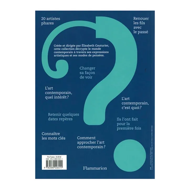 Boutiques de musées Art contemporain - Le guide