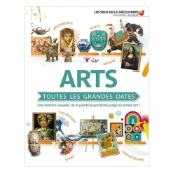 Boutiques de musées Livres Jeunesse-Arts : toutes les grandes dates - Une histoire visuelle, de la peinture pariétale jusqu'au street art !