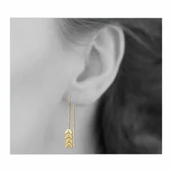 Boutiques de musées Boucles d'oreilles Feuilles de laurier