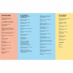 Online Boutiques de musées Catalogue d'exposition L'Olympisme. Une invention moderne, un héritage antique