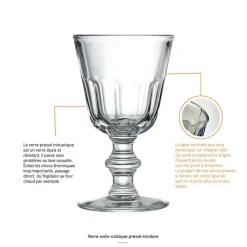 Boutiques de musées Coffret de 6 verres à vin Périgord - La Rochère