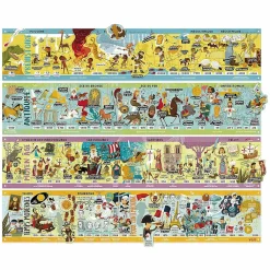 Boutiques de musées Loisirs Créatifs-Grande Frise historique magnétique