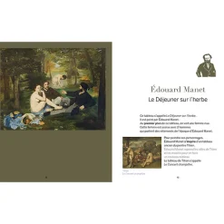 Boutiques de musées Littérature & Essais-Histoire de l'impressionnisme