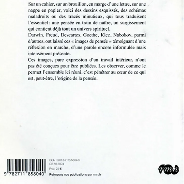 Boutiques de musées Livres D'Art-Images de pensée