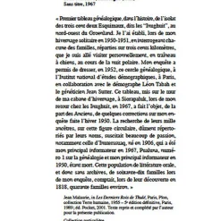 Boutiques de musées Livres D'Art-Images de pensée