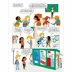 Boutiques de musées Livres Jeunesse-La démocratie en BD