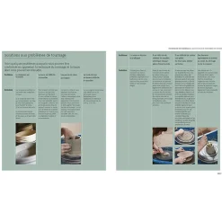 Boutiques de musées Livres D'Art-Le grand livre de la céramique - Nouvelle édition - Outils et techniques d'aujourd'hui