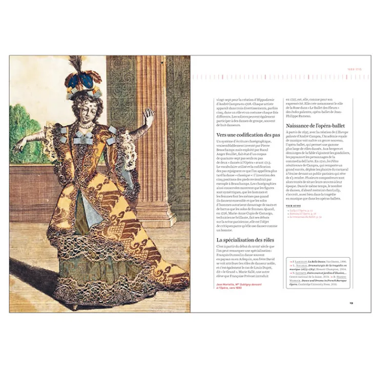 Boutiques de musées Livres D'Art-L'Encyclopédie de l'Opéra de Paris