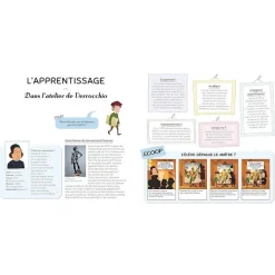 Boutiques de musées Livres Jeunesse-Les 10 chefs-d'œuvre de Léonard de Vinci racontés aux enfants