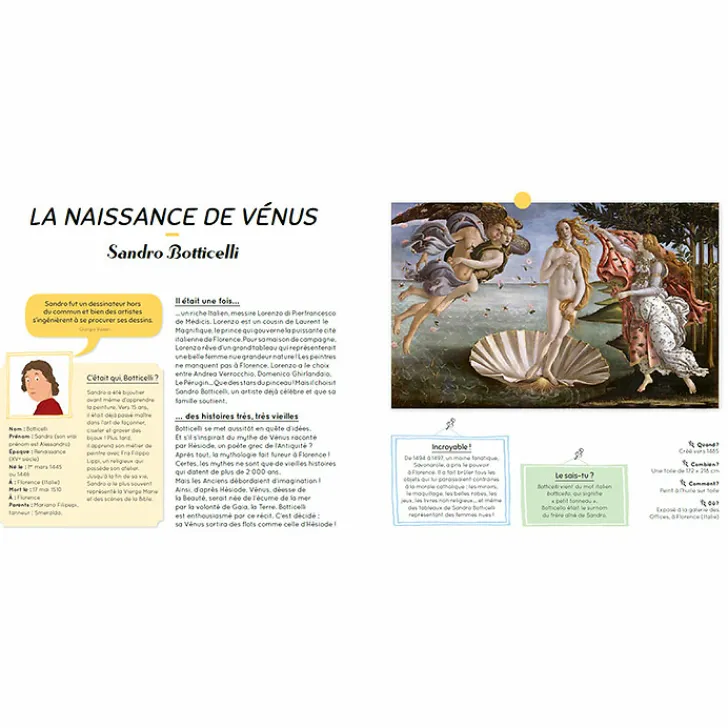 Boutiques de musées Livres Jeunesse-Les 10 plus beaux tableaux racontés aux enfants