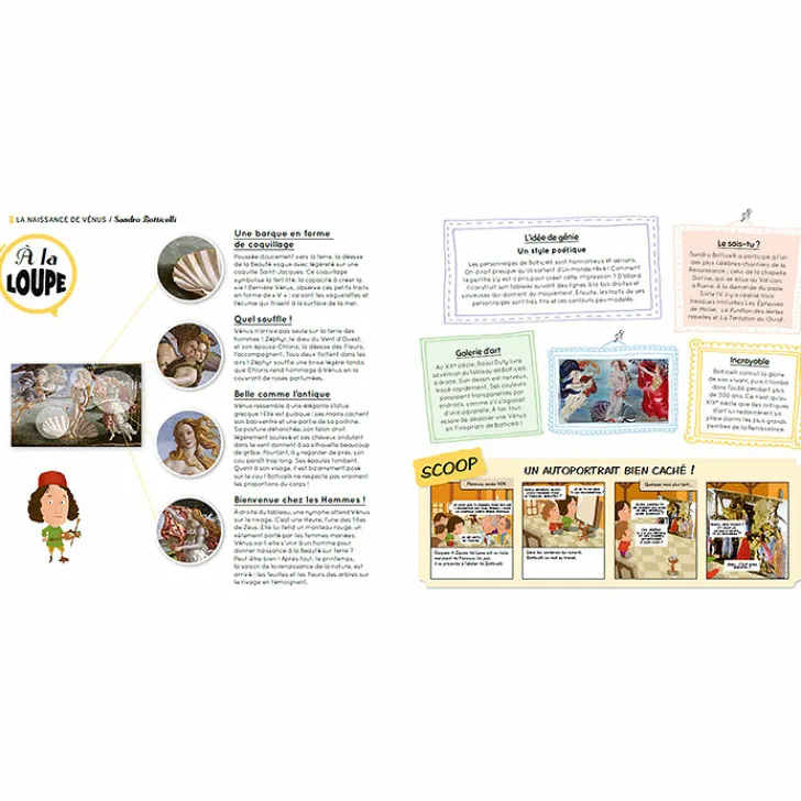 Boutiques de musées Livres Jeunesse-Les 10 plus beaux tableaux racontés aux enfants