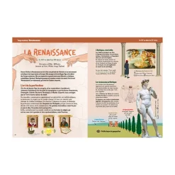 New Boutiques de musées L'histoire de l'art expliquée aux enfants : les grandes périodes artistiques, de la préhistoire au street art !