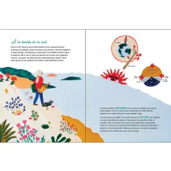 Clearance Boutiques de musées L'odyssée de la nuit - Arts et Sciences