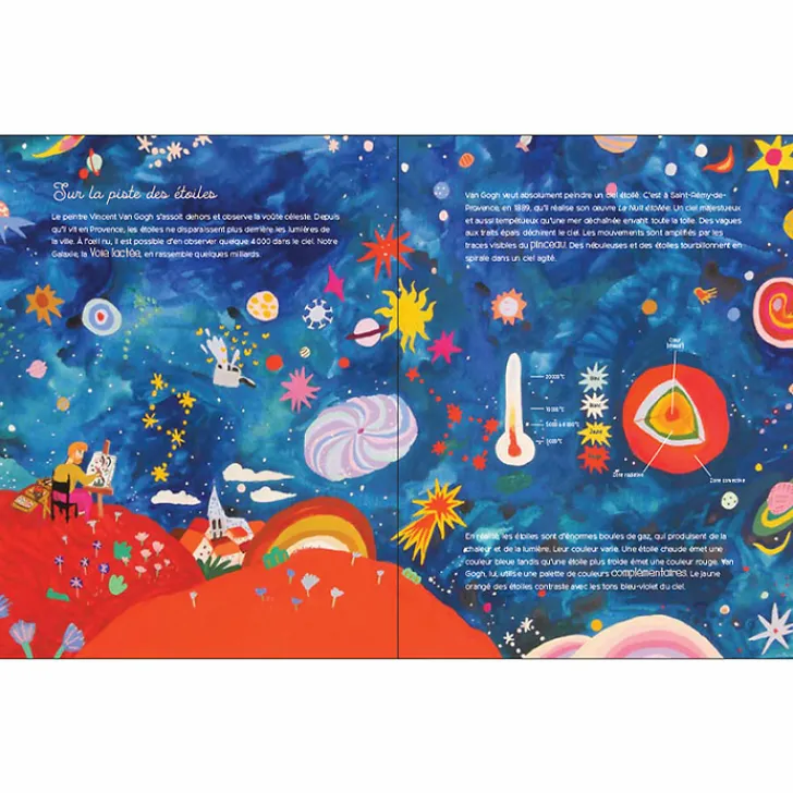 Clearance Boutiques de musées L'odyssée de la nuit - Arts et Sciences