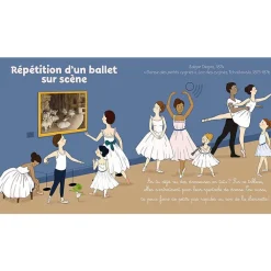 Boutiques de musées Livres Jeunesse-Mon petit musée d'Orsay en musique