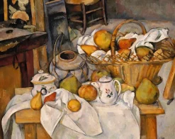 Best Boutiques de musées Nature morte au panier ou La Table de cuisine (toiles encadrées)