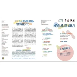 Boutiques de musées Livres Jeunesse|Revues-Nicolas de Staël - Revue DADA N° 275