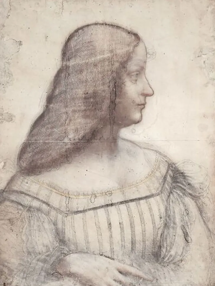 Hot Boutiques de musées Portrait d'Isabelle d'Este (toiles sans cadre)