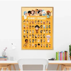 Discount Boutiques de musées Poster pédagogique Femmes Célèbres + 46 stickers - Poppik