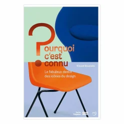 Boutiques de musées Pourquoi c'est connu? Le fabuleux destin des icônes du design