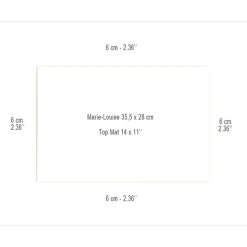 Boutiques de musées Affiches Et Reproductions-Reproduction Pierre-Auguste Renoir - Bal du Moulin de la Galette, 1876 - 24x30 cm