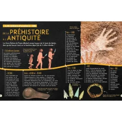 Best Boutiques de musées Secrets d'histoire junior - Si l'Histoire de France m'était contée