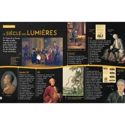 Best Boutiques de musées Secrets d'histoire junior - Si l'Histoire de France m'était contée