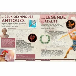 Boutiques de musées Si l'histoire des sports m'était contée