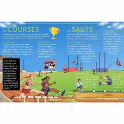 Boutiques de musées Si l'histoire des sports m'était contée