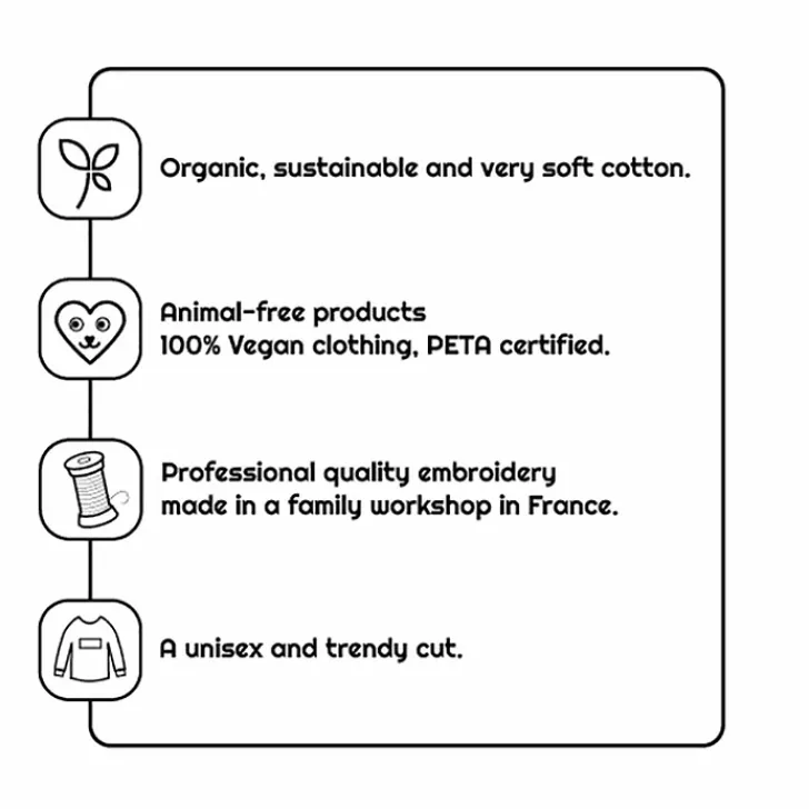 Hot Boutiques de musées Sweat brodé Bonne Nouvelle - Marine