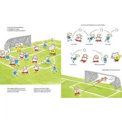 Boutiques de musées Livres Jeunesse-Vive le sport !