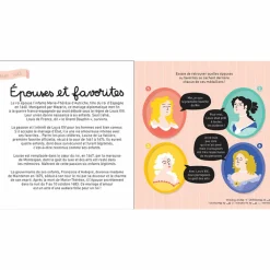 Boutiques de musées Livres Jeunesse-Voyage dans le Grand Siècle avec Louis XIV - Les grandes histoires de l'histoire de l'art