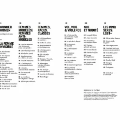 Clearance Boutiques de musées Wonder women. Ni muses, ni modèles : artistes!